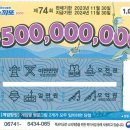 씨유 화성세자로점 이미지