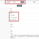 그 외 기타 숙박업 이미지