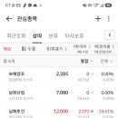 (주)유진토건