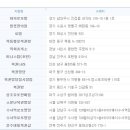 장락복권판매점 이미지