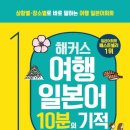 초급 일본어 여행 이미지