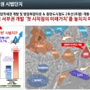 IPARK캐슬공인중개사 이미지