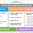 이현세무회계사무소 이미지