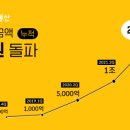 HK 에너지 이미지