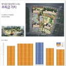 범어라온프라이빗2차 - 153742 | 범어라온프라이빗2차
