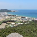 월포해수욕장 이미지