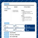 배터리솔루션 이미지