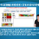 18기수(프로연구반) 정인격(正印格)자평진전+궁통보감(난강망) 21'7/13.오전10시 이미지