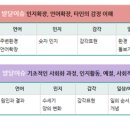 마마몽떼월성.상인 이미지