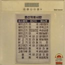 고기싸롱영등포구청역점 이미지