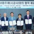 평택시, 고덕국제신도시에 시공 예정인 대형건설 7개 사업주체(시공사)와 지역업체 상생협력을 위한 업무협약(MOU) 체결 이미지