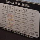 다이노스 호텔 | 마산 호텔 추천) 마산역, 창원NC야구장 근처 가성비 숙소! 편안한 휴식처~ 다이노스 호텔