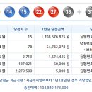 로또 제 1037회 당첨번호 - 2022년10월15일 이미지