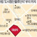 하림유통 이미지