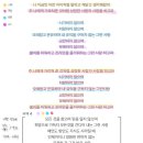 뉴클리어스영어