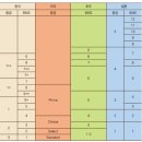 용인-동백-1 | 용인소고기 더 마장｜동백역맛집 1++ 한우 꽃살 맛집 제대로 찾은 후기