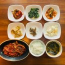 칠보고집