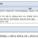 태원 건축사사무소 이미지