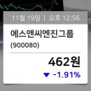 900080 이미지