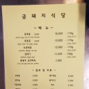 금돼지식당 네이버블로그