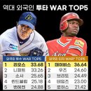 역대 외국인 투타 WAR TOP5 이미지