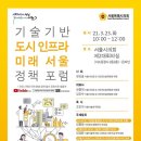 세계미래도시연구원