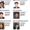 미래융합인재아카데미 이미지