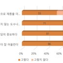 독일안경콘택트 이미지