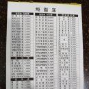 김밥천국 점촌점 이미지