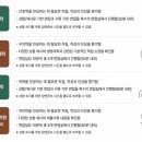 이메디컬