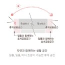 건축사사무소 어반그라운드 이미지