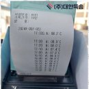 화물이야기 이미지