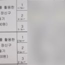 오늘의예술공방 이미지