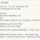 부산페스티발기타앙상블 이미지