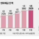 엔테크