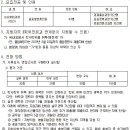 부산대학교 경제통상대학원 이미지