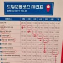 세븐일레븐 대구두류역사점 | 대구 시티투어 코스 완전정복! 11개 명소 하루 일정 및 후기 (feat. 1만 원으로 즐기는 알찬 여행)