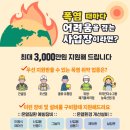 50인 미만 폭염 취약 사업장, 온열질환예방 200억원 지원 이미지