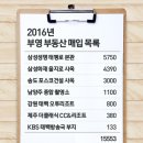 부영쇼핑 이미지