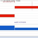 윤바이오(주) 이미지