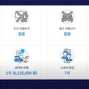 바디브라운 이미지