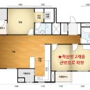 반포랜드부동산중개법인유한회사 네이버블로그