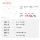 교항7리 이미지