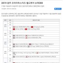 2019 광주 코리아마스터즈 월드튜어 슈퍼300 8강 결과 이미지