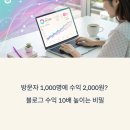 블로그 광고 수익, 누가 더 벌까? 진짜 수익자는 이 구조로 글 씁니다