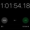 [나카무라 아카데미 28기 제과 코스 전문 상급] 24회) 중간시험 - 쇼콜라 바나누