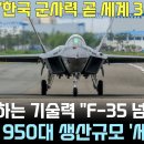 KF-21전투기 950대 생산 규모 '세계 1위' 이미지