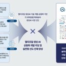 선돈 이미지