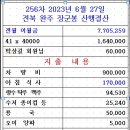 주장군 이미지