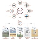 (주)사이넷 이미지